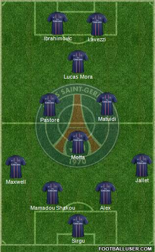 Paris Saint-Germain Formation 2013