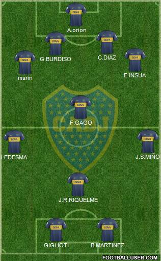 Boca Juniors Formation 2013