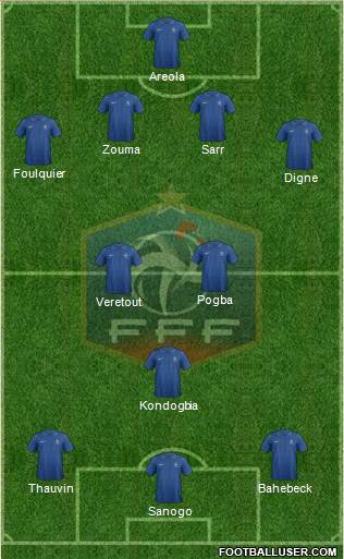 France Formation 2013