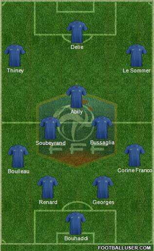 France Formation 2013