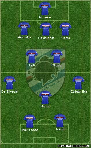 Sampdoria Formation 2013