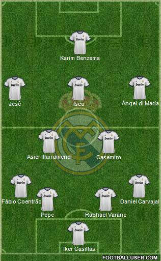 Real Madrid C.F. Formation 2013