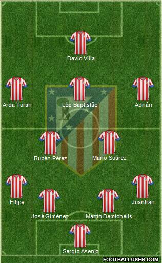 C. Atlético Madrid S.A.D. Formation 2013