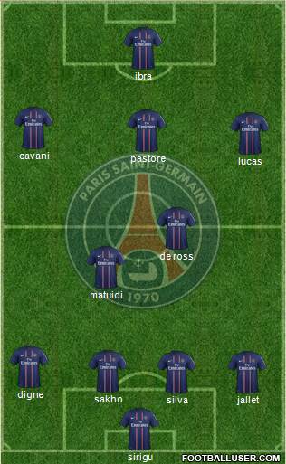 Paris Saint-Germain Formation 2013