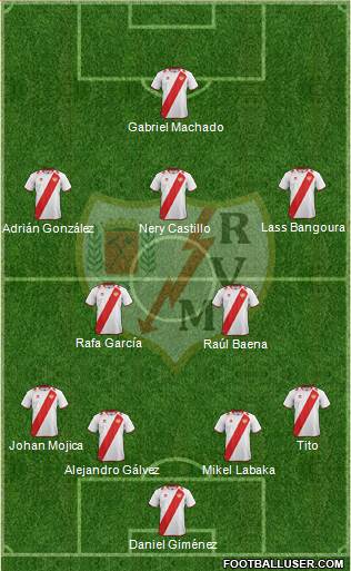 Rayo Vallecano de Madrid S.A.D. Formation 2013