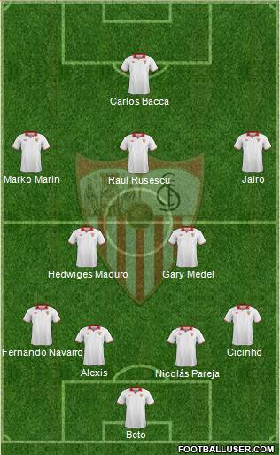 Sevilla F.C., S.A.D. Formation 2013