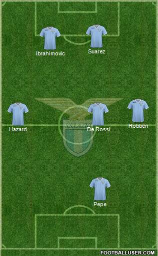 S.S. Lazio Formation 2013