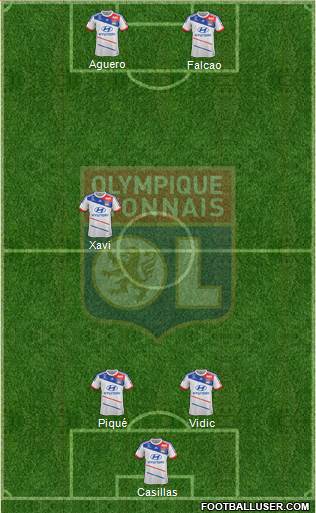 Olympique Lyonnais Formation 2013