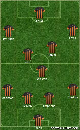 Barnet Formation 2013