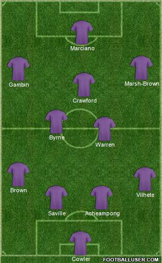 Barnet Formation 2013