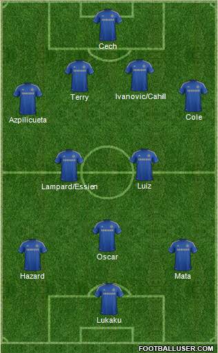 Chelsea Formation 2013