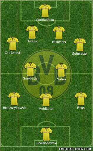 Borussia Dortmund Formation 2013