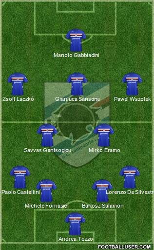 Sampdoria Formation 2013