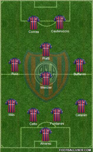 San Lorenzo de Almagro Formation 2013