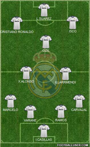 Real Madrid C.F. Formation 2013