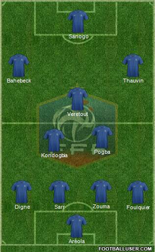 France Formation 2013