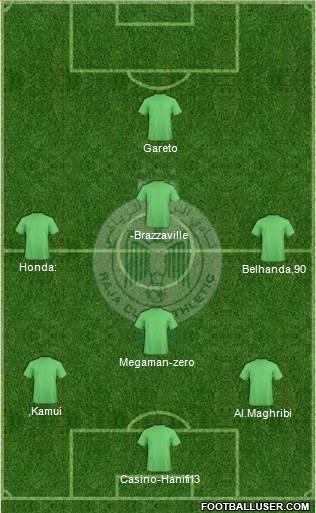 Raja Club Athletic Formation 2013