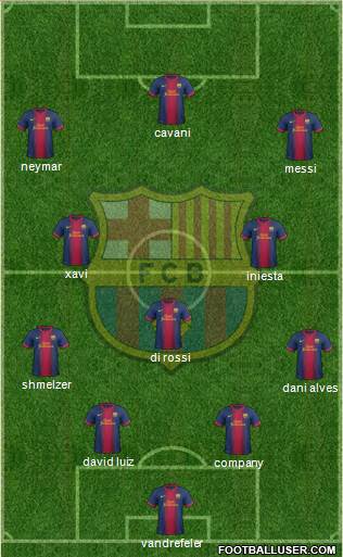 F.C. Barcelona Formation 2013