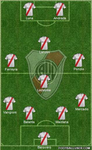 River Plate Formation 2013