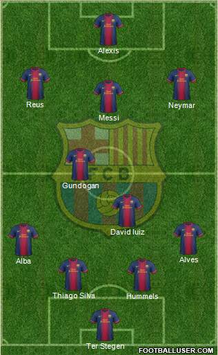 F.C. Barcelona Formation 2013