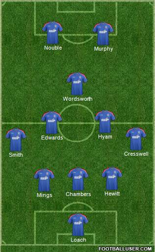 Ipswich Town Formation 2013