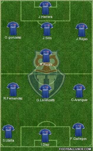 CF Universidad de Chile Formation 2013