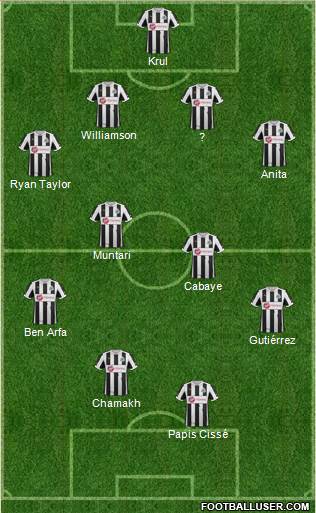 Newcastle United Formation 2013
