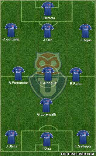 CF Universidad de Chile Formation 2013