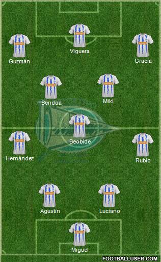 D. Alavés S.A.D. football formation