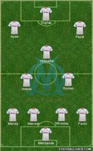 Olympique de Marseille Formation 2013