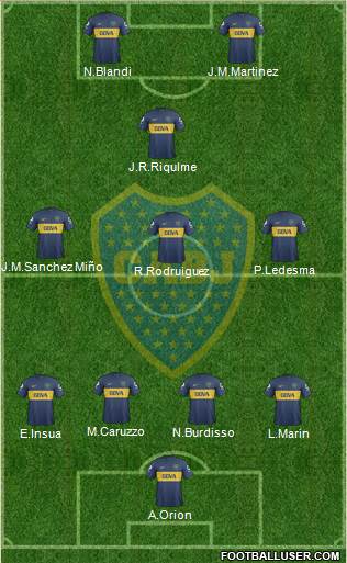 Boca Juniors Formation 2013