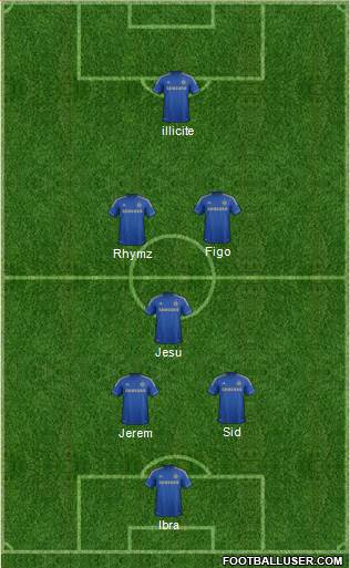 Chelsea Formation 2013