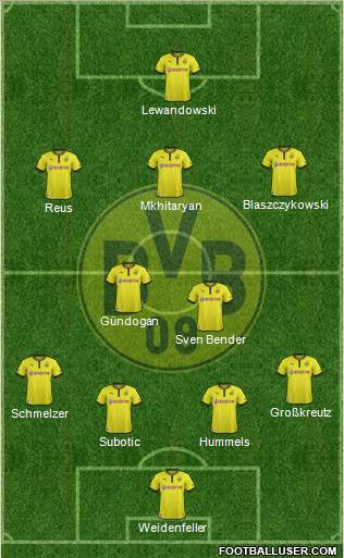 Borussia Dortmund Formation 2013