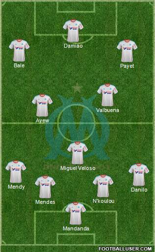 Olympique de Marseille Formation 2013