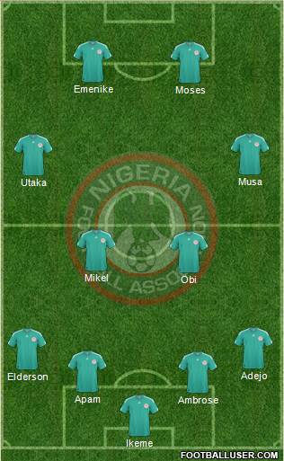 Nigeria Formation 2013