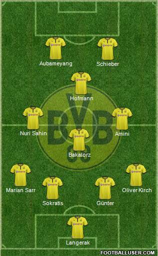Borussia Dortmund Formation 2013