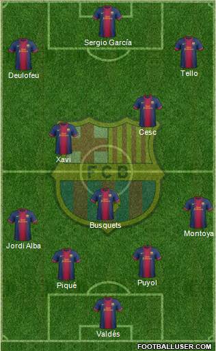 F.C. Barcelona Formation 2013