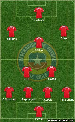 Chile Formation 2013