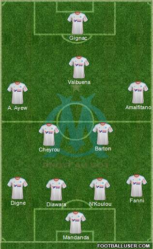 Olympique de Marseille Formation 2013