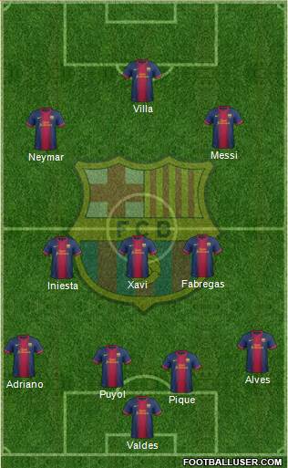 F.C. Barcelona Formation 2013