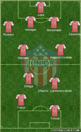 CPD Junior Formation 2013