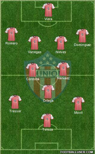 CPD Junior Formation 2013
