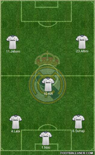 Real Madrid C.F. Formation 2013