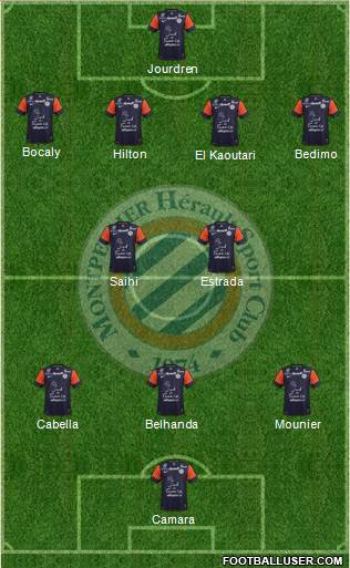 Montpellier Hérault Sport Club Formation 2013