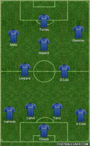 Chelsea Formation 2013