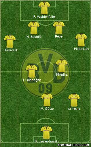 Borussia Dortmund Formation 2013