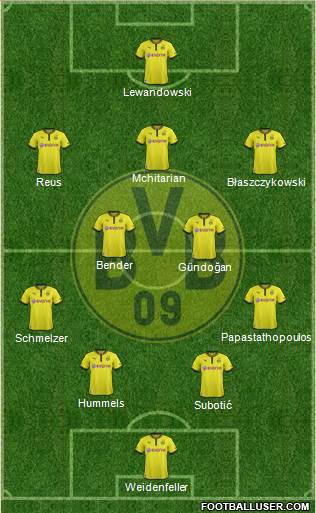 Borussia Dortmund Formation 2013