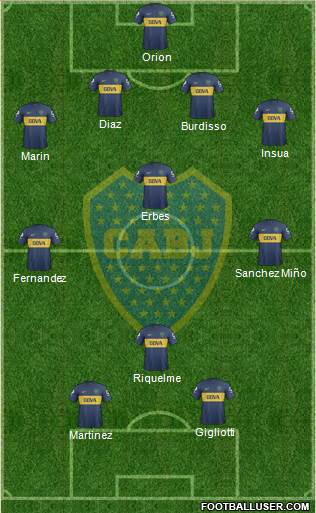 Boca Juniors Formation 2013