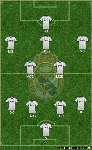 Real Madrid C.F. Formation 2013