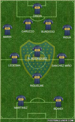Boca Juniors Formation 2013